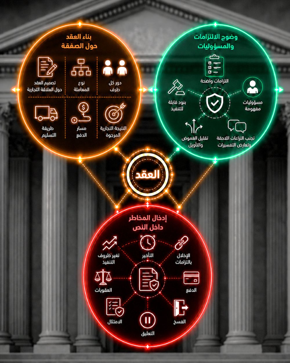 Service-4